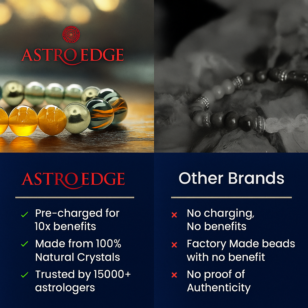 Money Magnet Bracelet – Attract Wealth, Prosperity & Abundance + Get a FREE Concentration Bracelet for Focus & Clarity