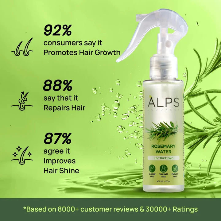 Rosemary Water, Hair Spray For Regrowth (Pack of 3)