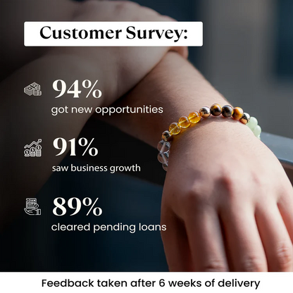 Money Magnet Bracelet – Attract Wealth, Prosperity & Abundance + Get a FREE Concentration Bracelet for Focus & Clarity